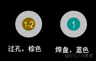 电工的恶魔果实-布线-PCB系列教程1-13_布线操作_09